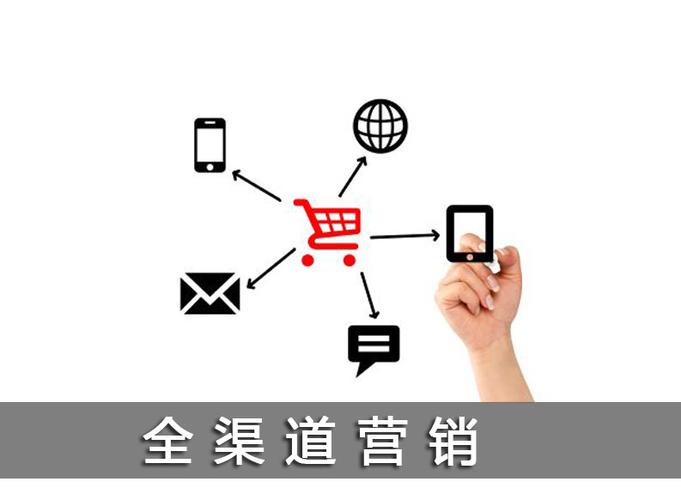 12.进口化妆品在在国内的销售渠道